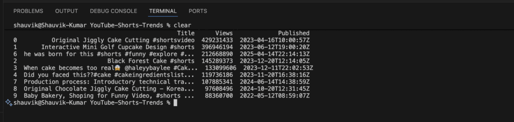 Screenshot 2026 04 02 at 3.04.33 PM